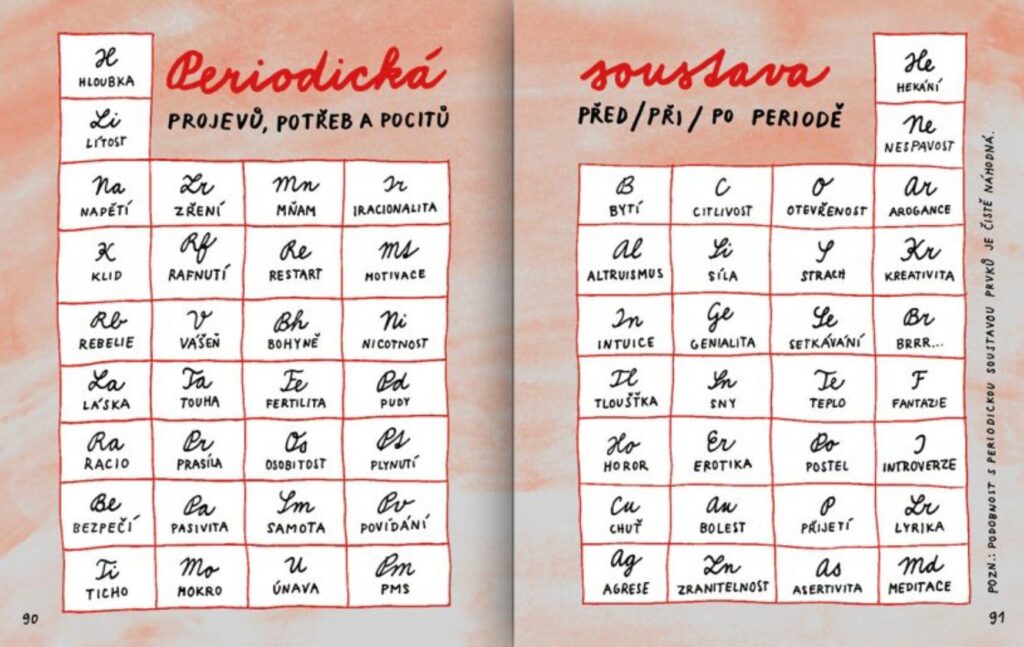 termofor, bolestiva menstruacia, prva menstruacia, prva menstruacia u deti, prva menstruacia u dievcat, bolestiva menstruacia co pomaha, velmi bolestiva menstruacia, bolestiva menstruacia priciny, extremne bolestiva menstruacia